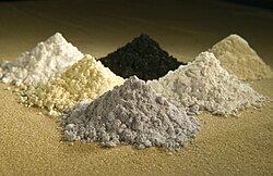 Rare-earth element - Wikipedia